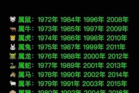 2010年生肖|2010 年出生属什么生肖